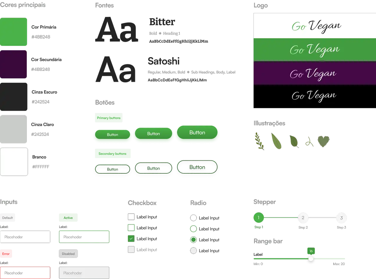 Go Vegan Style Guide