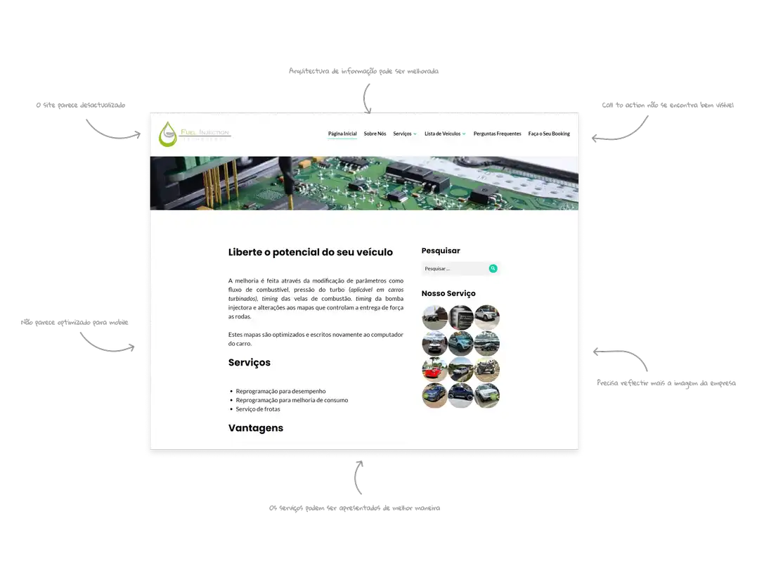 Alguns problemas encontrados no site antigo da empresa Fuel Injection Technology