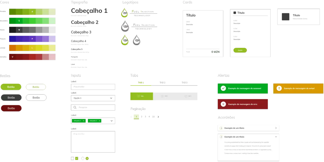 Lista de cores, fontes, botões, tabs, cards, inputs, alertas e entre outros componentes reutilizáveis que foram criados para o projecto da Fuel Injection