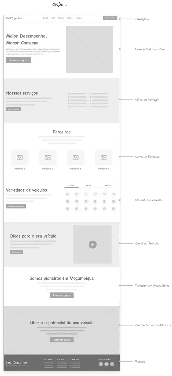 Segunda opção do wireframe criado para a página inicial