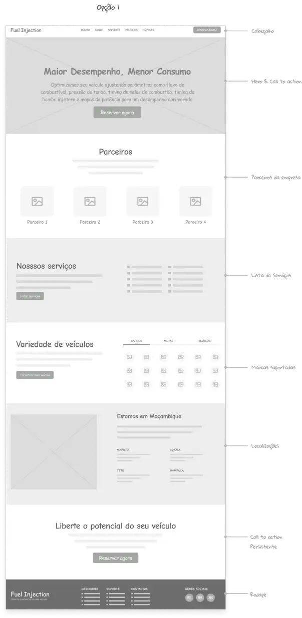 Primeira opção do wireframe criado para a página inicial