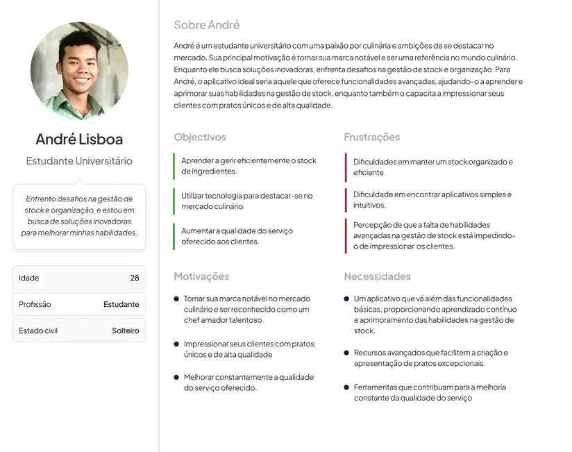 Informação sobre a persona Maria