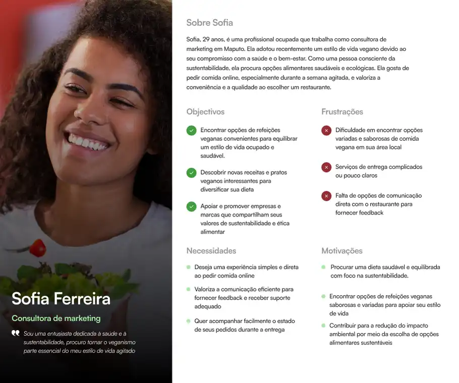 Detalhes do User Persona para o estudo de caso: Conheça Sofia, uma consultora de marketing. Ela fala sobre sua história, desejos, motivações, frustrações e objetivos.