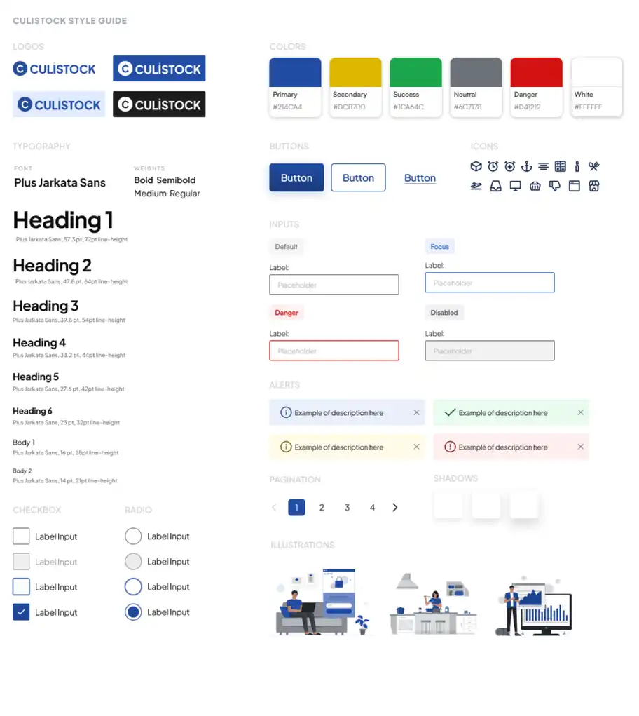 Culistock Style Guide (todos os elementos reutilizados no design)